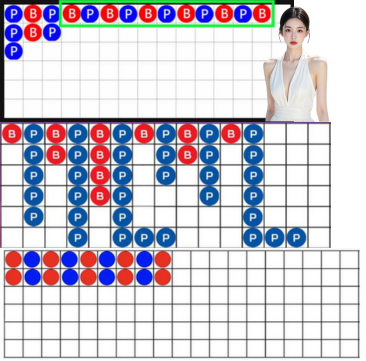 bcara168.com/สูตรบาคาร่า/